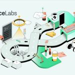 Sauce-Labs