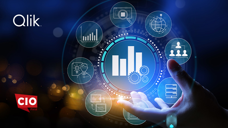 Qlik