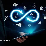 Cloudflare