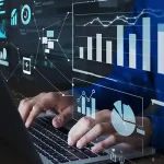 Qlik